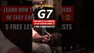 LEARN HOW TO PLAY GUITAR #learnguitaronline