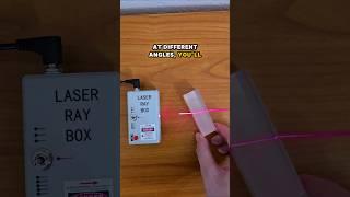 The Importance of Antireflection Coatings for Optics