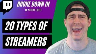 The 20 Types of Twitch Streamers