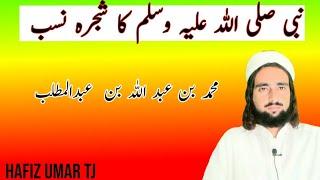 Nabi pak PBUH ka shajra nasab by Hafiz Umar TJ