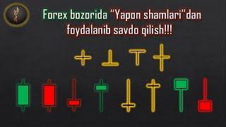 4-Dars!!! Forexda Yapon shamlari. Doji shamlarining hususiyatlari. Signal beruvchi Yapon shamchalari