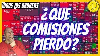 COMISIONES BROKERS ARGENTINOS - Bullmarket, Invertir Online, Ecovalores, Balanz, Rava, PPI, Cocos