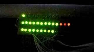 Leds indicator