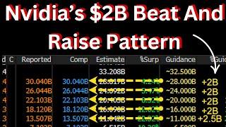 Nvidia's Earnings May Be A Massive Disappointment