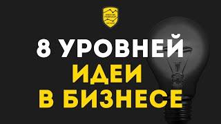 8 уровней проработки большой идеи вашего digital-бизнеса | Кир Уланов | Marketing Gamers