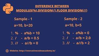 Difference between Modulus ,Division and Floor division operators using in Python program? ICA 2022