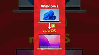 Windows Laptop पर macOS जैसे Look & Feel!  (Windows Laptop Customisation)