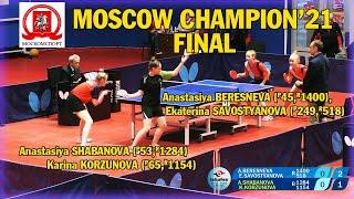 ЧЕМПИОНАТ МОСКВЫ 2021 ФИНАЛ BERESNEVA, SAVOSTYANOVA -  SHABANOVA, KORZUNOVA #tabletennis