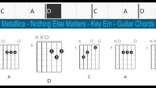 Metallica - Nothing Else Matters - Key Em - Guitar Chords