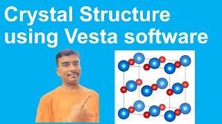 How to draw a crystal structure (unit cell) from scratch using Vesta?