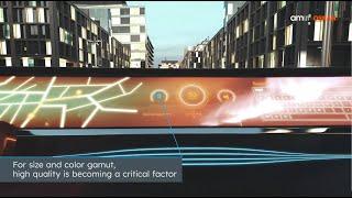 ams OSRAM Automotive Interior Display solutions