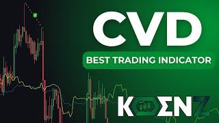 Beginners Guide | CVD | Cumulative Volume Delta | Best Indicator For Trading | Profit Made Easy