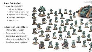 Horus Heresy: How to Build a Legion – Sons of Horus