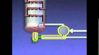 Refinery Crude Oil Distillation Process Complete Full HD