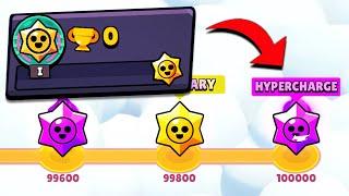 Collecting the Entire Trophy Road on a New Account.. This is what happened
