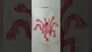 What level are you??4Tails Kurama Naruto Drawing