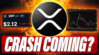 SO FAR XRP HOLDS STRONG ABOVE $2.00 - RIPPLE IS DELAYING THE CASE - U.S. WILL ACCELERATE ETF'S NOW!