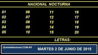 Quiniela Nacional Nocturna Martes 2 de Junio de 2015