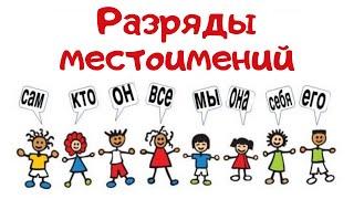 РАЗРЯДЫ МЕСТОИМЕНИЙ [IrishU]