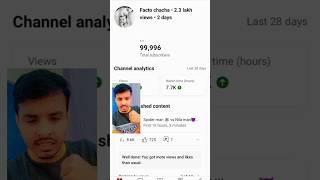 1 lakh subscriber complete | Facto chacha #shortvideo #shorts #viral #subscribe #factochacha