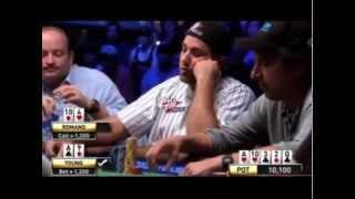 Poker Tells Training Video: Verbal "Misdirections"