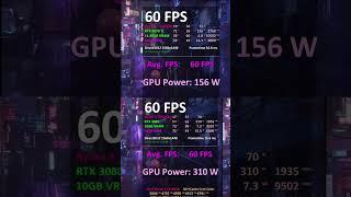 RTX 4070 Ti vs RTX 3080 - LOCK 60FPS / How is efficiency?