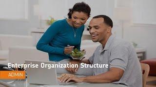 Concepts for Administrators - Enterprise Organization Structure - Administrator