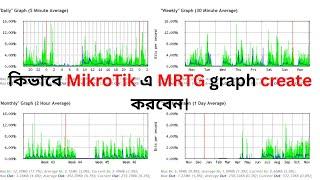 কিভাবে MikroTik এ MRTG graph create করবেন। How to create MRTG graph in MikroTik