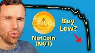 Buy the NotCoin crash?  Not Crypto Token Analysis