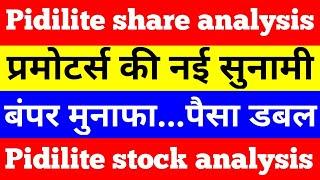 Pidilite industries | pidilite industries stock analysis | #shorts #shortvideo #viral #pidiliteindia