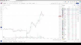 Forex Mastery Hub Live Stream