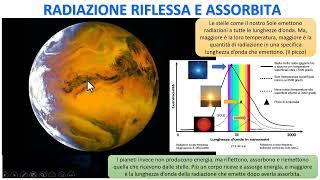 LUCE RIFLESSA E LUCE ASSORBITA - Il Bilancio energetico del pianeta