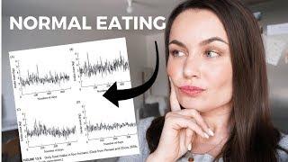 Fluctuating Normal Hunger Cues? // Eating Disorder Recovery