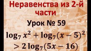 Логарифмическое неравенство, где появляется модуль