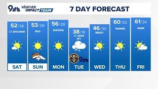 Latest forecast | Sunny, seasonal weekend ahead