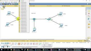 Native VLAN