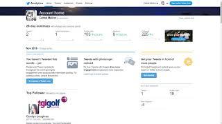 How to use Twitter Analytics