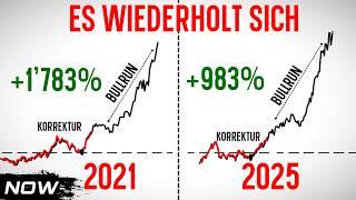 BULLRUN 2025: Es wiederholt sich !