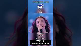 Top 10 Entries from Eurovision 2024
