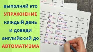 это упражнение поможет вам довести ВРЕМЕНА в АНГЛИЙСКОМ до АВТОМАТИЗМА