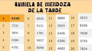 Resultados Quinielas Vespertinas de Santa Fe y Mendoza, Martes 2 de Mayo