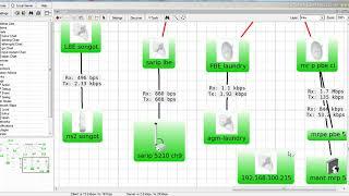 setting snmp ubnt agar terkoneksi dengan the dude mikrotik