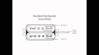 Guitar Pickups   Series vs  Parallel wiring