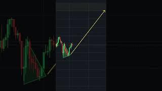Don't miss this wave of dividends again！#crypto #marketanalysis #trading #investment #bullish