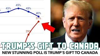 Trump's Gift To Canada Showcased In Stunning New Poll