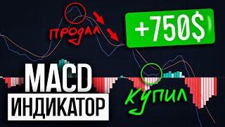 Индикатор MACD - полное руководство // MACD индикатор Pocket Option // Трейдинг обучение