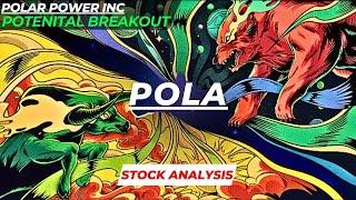 POTENITAL BREAKOUT | $POLA STOCK ANALYSIS | POLAR POWER INC STOCK