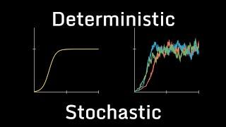 Deterministic vs. Stochastic Modeling