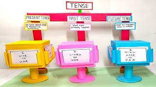 English Tense Working Model - Present-Past and Future Tense TLM | howtofunda @craftpiller