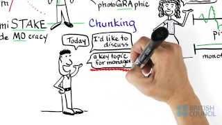 IELTS Pronunciation - Improve English & prepare for IELTS Speaking